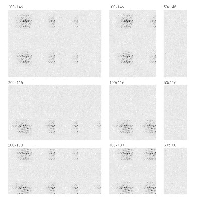 Folia mleczna na okno wzór witraż Minimalistyczne kropki