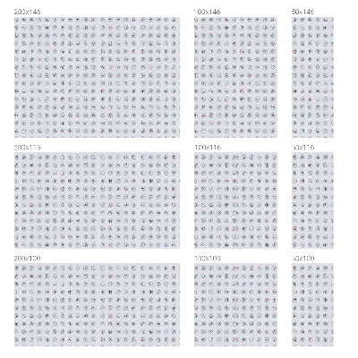 Witraż przyklejany na okno folia matowa Pastelowe kropki