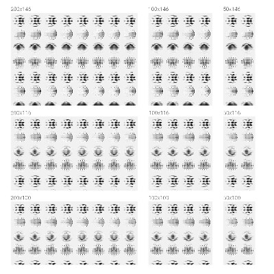 Witraż przyklejany na okno folia matowa Kropkowe okręgi