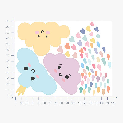 Naklejka na ścianę 130x167 Radosne chmurki z deszczem w pastelowych odcieniach