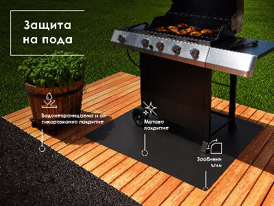 Podstawka pod grill W kształcie prostokąta 100x70 cm