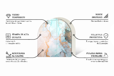 Szyba pod kozę półowalna Geometria drewniana w stylu
