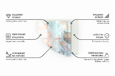 Szkło pod kominek ćwiartka Marmurowy design w abstrakcyjnej formie