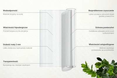 Transparentna mata ochronna NA WYMIAR